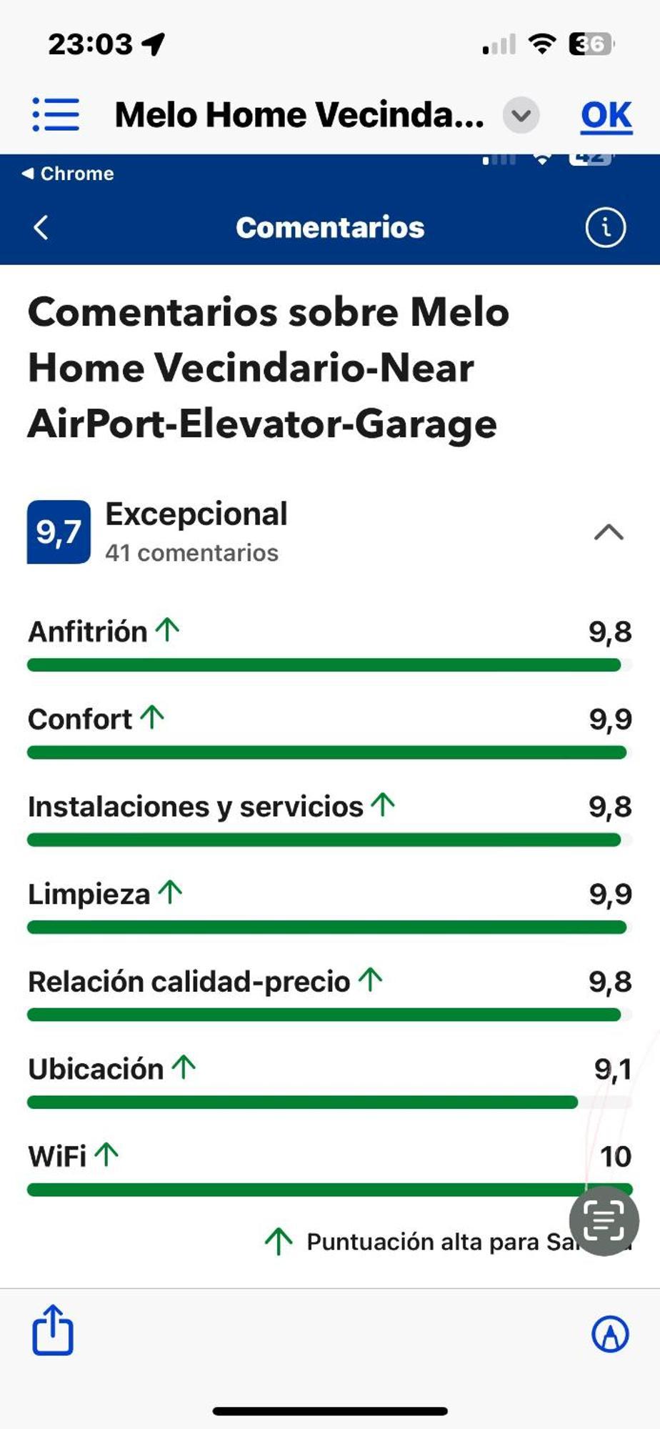 Melo Home Vecindario-Near Airport-Elevator-Garage Sardina Buitenkant foto